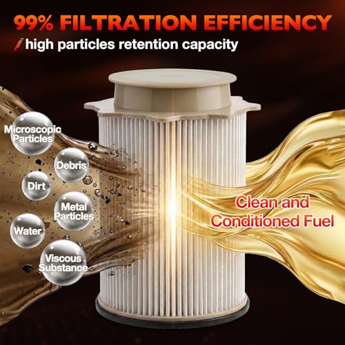 6.7L Cummins Fuel Filter Water Separator Set for Ram Models